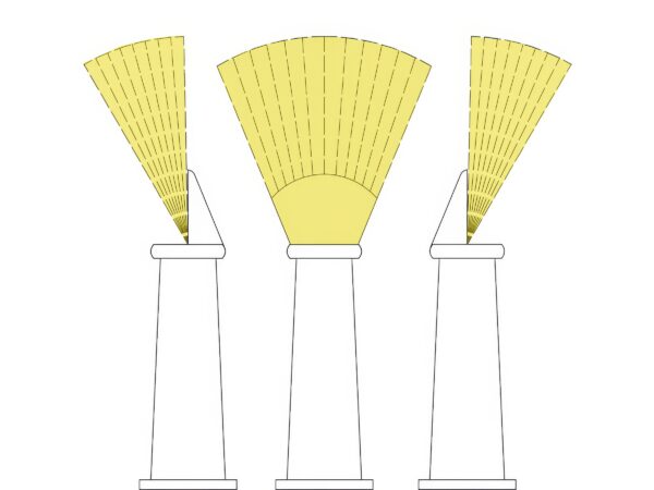 Adjustable Spread Pattern