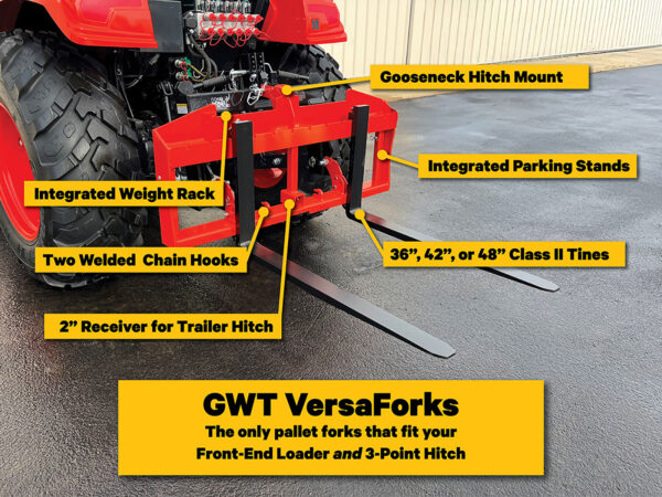 GWT VersaFork Features