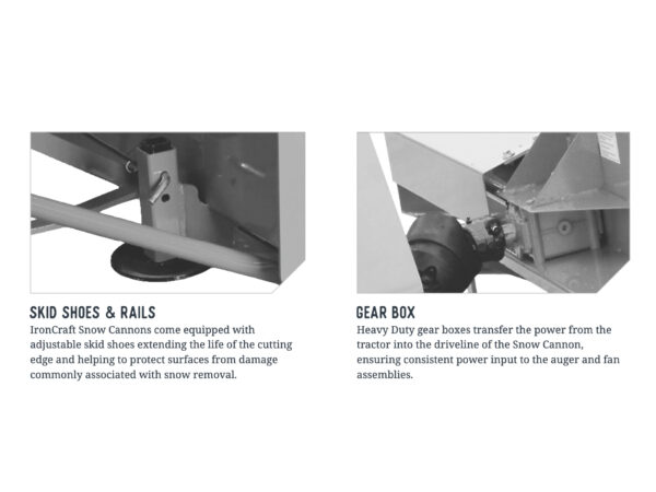IronCraft Snow Cannon Features 03